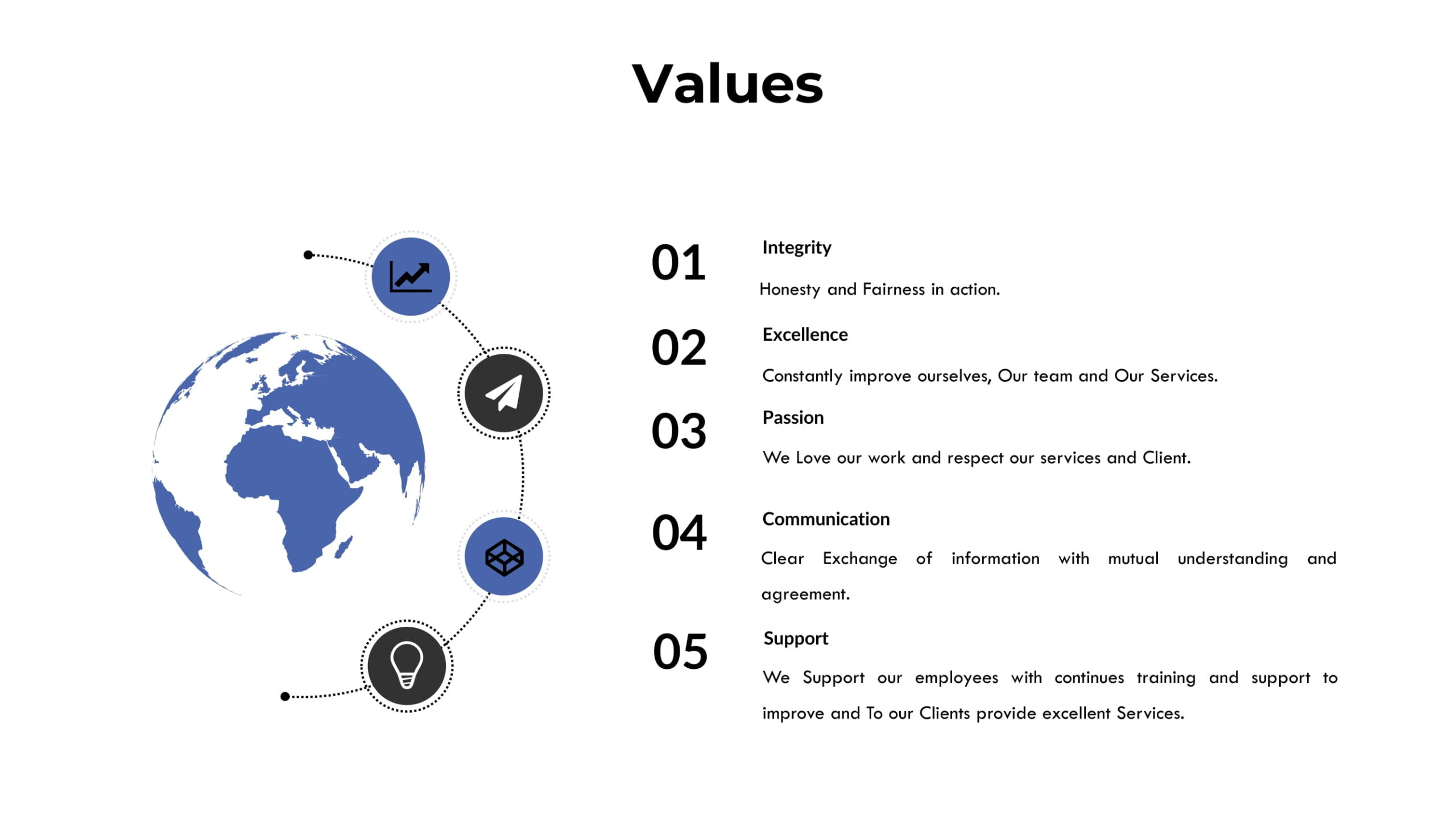 LCPL_Profile_(2)-05[1]