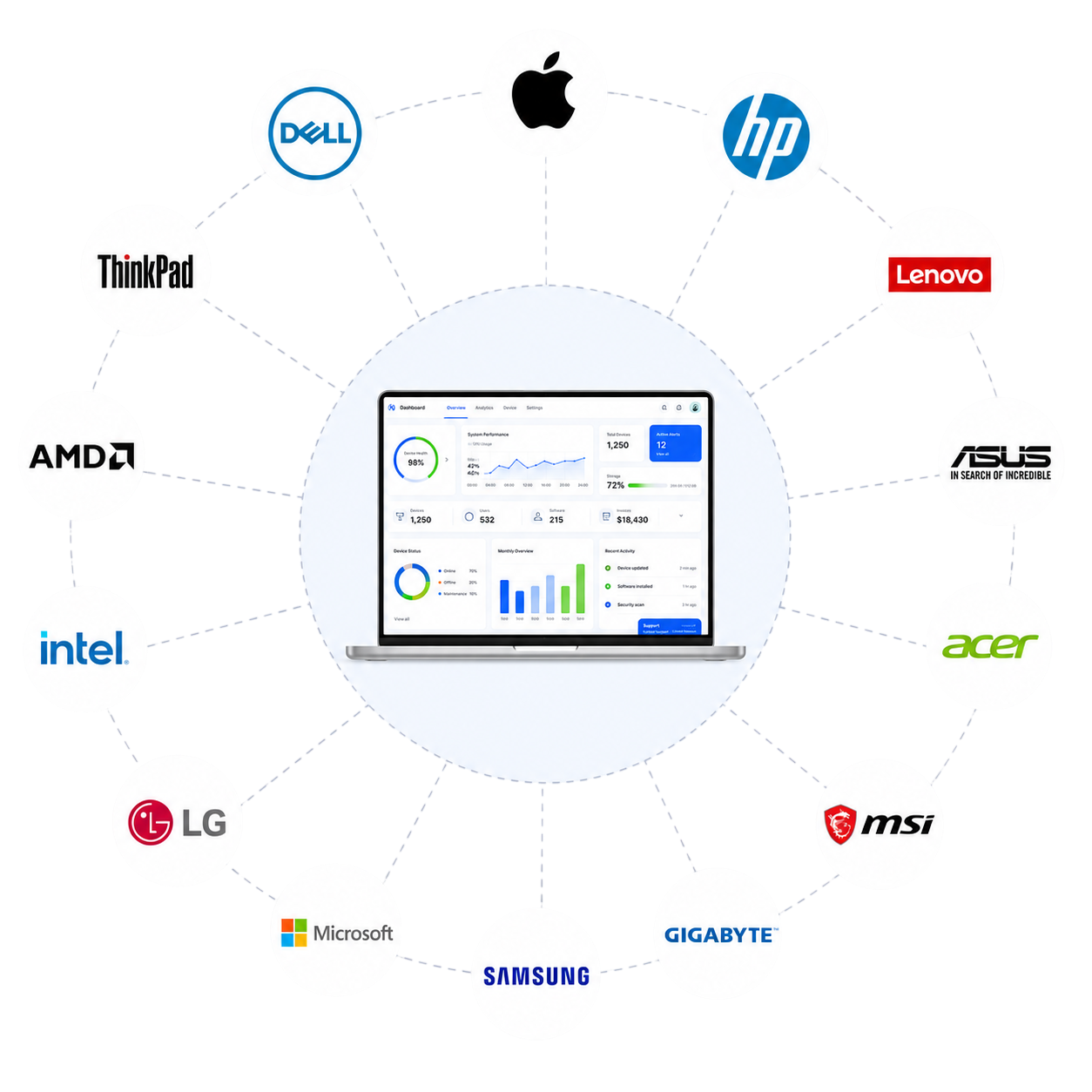 IT Infrastructure Solutions